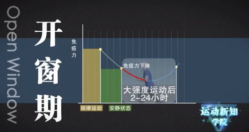 NBA西甲为何必须停摆 北体专家 特殊时期球员或有更高感染风险