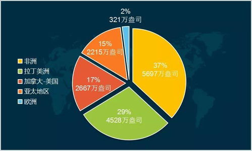 查重变贵，如何平衡成本与质量？