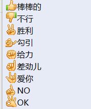 QQ表情里一只手的图片代表什么意思 