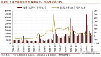 波罗的海干散货指数下跌3.6%，达到1151点