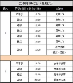 卡塔尔拉力赛视频直播,卡塔尔公开赛2020赛程