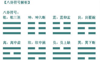 方玄 周易可以推算人的命运走势吗 