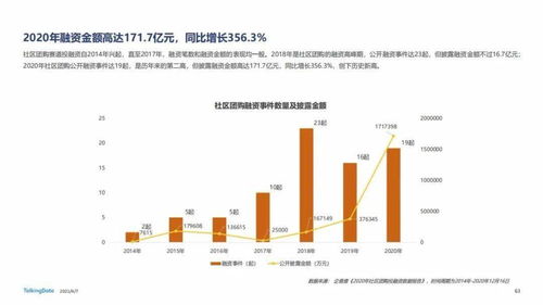 汇添富移动互联股票和兴全社会责任哪个好