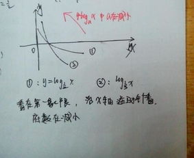 有没有什么规律可寻(能找到规律的人)