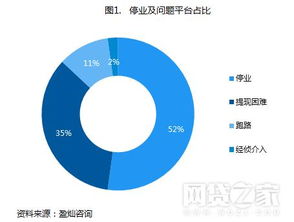 国资系是什么意思？求介绍