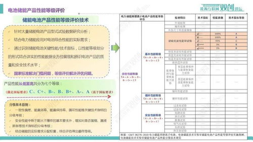 广东省工业分析检测中心简介 有色金属检测机构 稀土矿石检测中心 质量鉴定报告 质量评价报告 广东省工业分析检测中心 