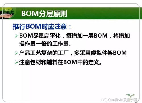 源文件多次查重：快速、准确、高效的解决方案