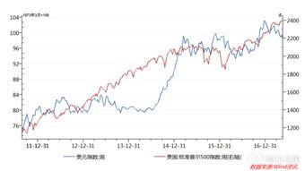 中国人炒美股要交国内税吗 (香港账户买美股要交税吗)