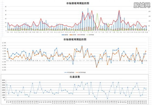 容维证券是家大公司么？