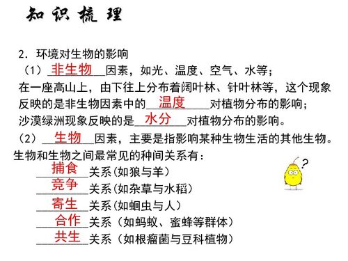 中考宝典2016中考 深圳版 生物会考课件 第一单元 生物与环境 共26张PPT 