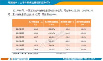 2023年高职市场营销专业介绍#大学专业：JN江南·(中国)体育官方网站(图3)