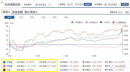 创业板什么意思谢了。