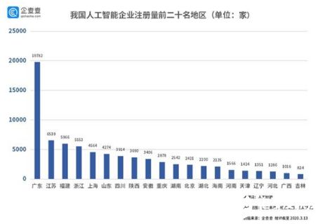 打新股配股成交数量显示是什么意思