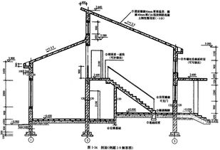 某住宅剖面设计 1 按所示平面图 图1 33 中的剖线,绘出建筑剖面图 使用提供的图例,见图1 32 必须正确反映尺寸及空间关系,并符合任务和构造要求 2 任务及构造资料 