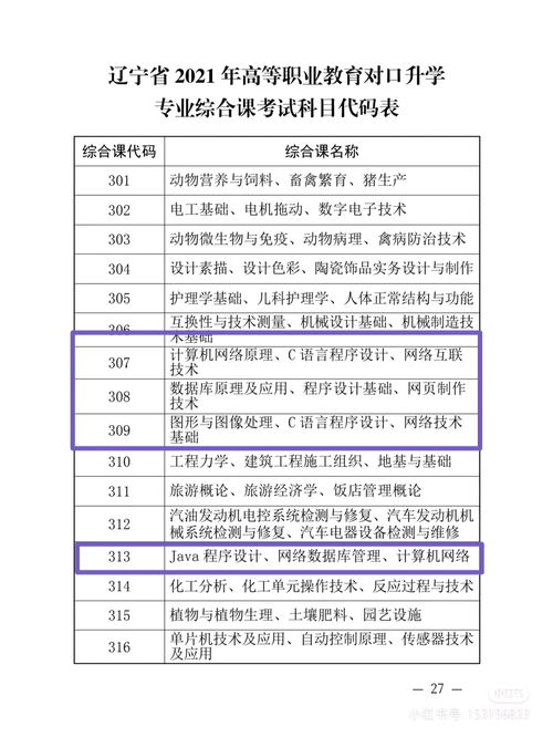 福建省招生办官网首页(福建统招专升本准考证打印入口官网网址www.eeafj.cn)