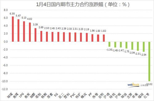 跌停两板，突然打开上涨并放出巨量，后市怎么看