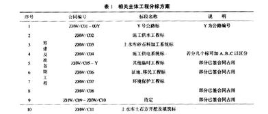 浅析现阶段中国在环境保护方面的现状