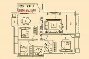 慈世堂 想买房子却又不知道买什么样的 那要看看 