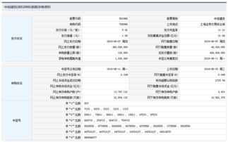 为什么申购东方证券没中签的资金今天没返回，查询股票里面显示东方申购款1000股是不是中签了