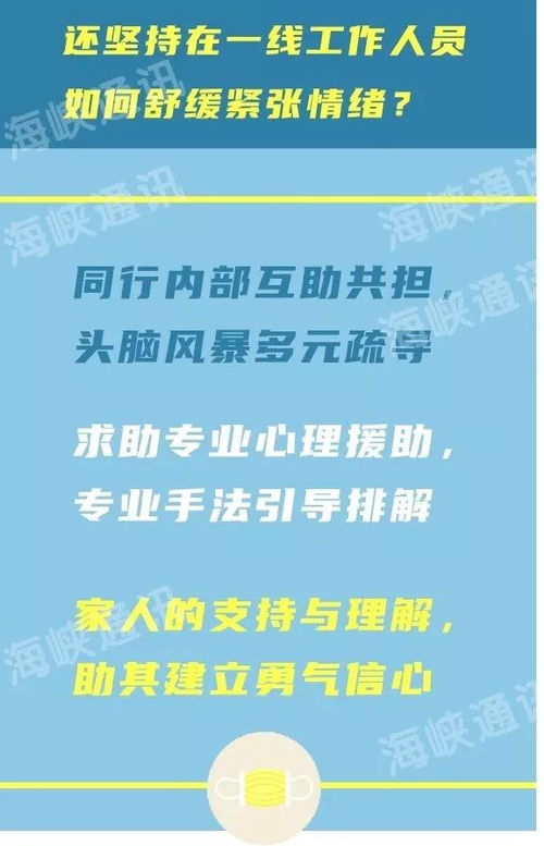 疫情当前,过于忧虑怎么办 心理专家给你支招