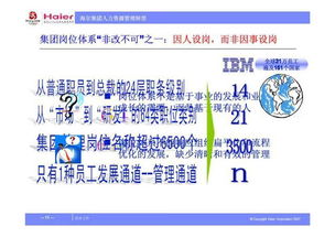 人力资源管理知识(人力资源管理学什么)