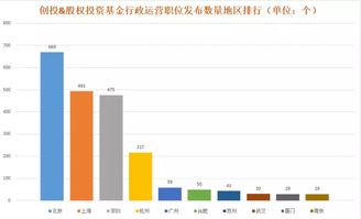 idc报告是什么公司出的