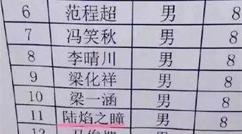 崩溃 台州10岁男孩,被自己的名字逼得想辍学,天天哭