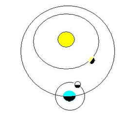 7.15金星合月的相关问题