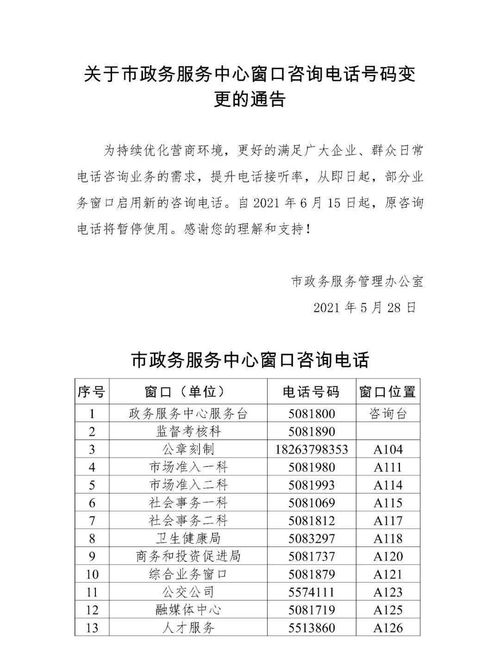 成都職高咨詢電話號碼查詢是多少號