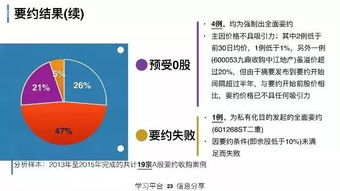 什么是上市公司？在上市公司里面做技术工作，前途怎么样？详解……