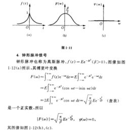 复变函数 傅里叶变换 