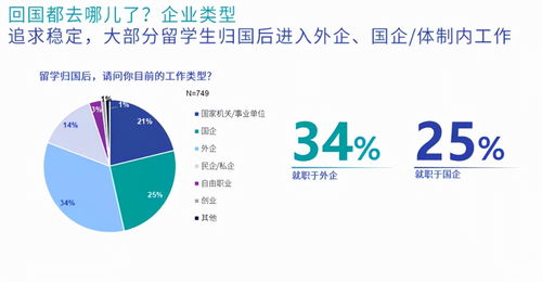 留学的尽头真是编制 海归博士挤破头当中学老师,海外一年硕遭公考 嫌弃