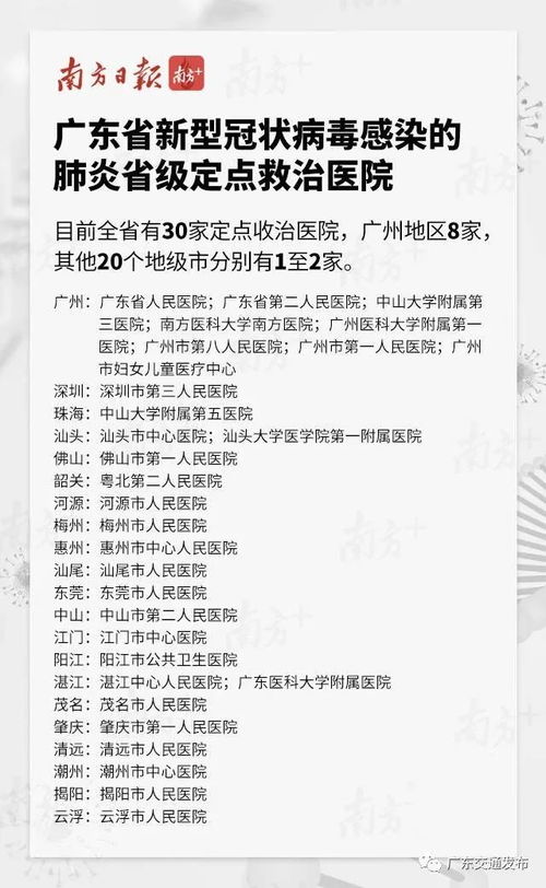 有没有2022新型冠状病毒肺炎疫情作文