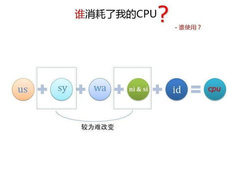 mysql 别名单引号可以没空格吗(sql单引号和双引号的区别)