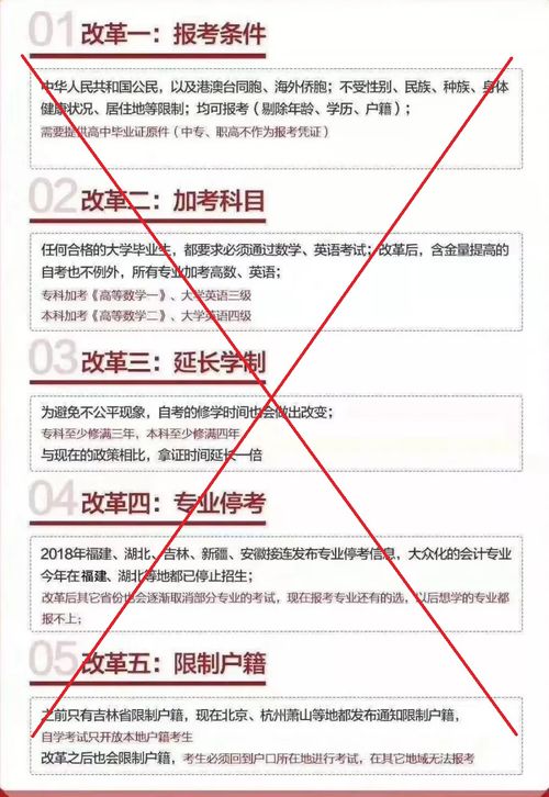 2020江苏自考本科专业(图2)