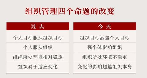 陈春花 企业如何重构组织价值,开启新增长