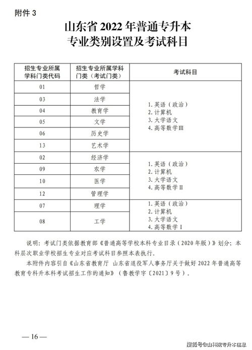 22岁提升学历好还是上班好？(图2)