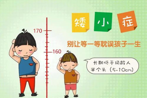 贵州红十字会儿童医院周绍春 孩子得了矮小症怎么办 这些内容家长要知道