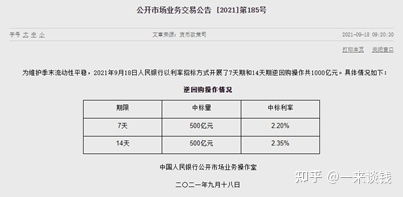 央行逆回购操作是什么意思