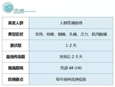 怎样避免查重率过高？这些方法值得一试