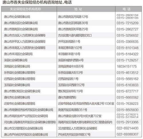 社保卡怎么绑定 怎样解除社保卡绑定的银行卡号 