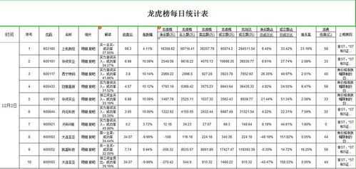 2025年12月搬家黄道吉日