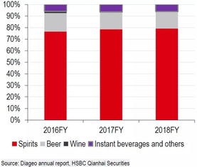 九毛九(09922)跌幅超过4%，汇丰称上半年营收未达预期，同店销售增速放缓