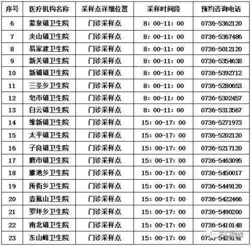 全县姐妹齐上阵 同心抗疫过大年