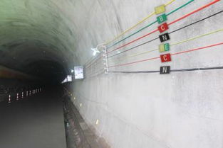 中建的标准化隧道施工现场,你绝对没见过 