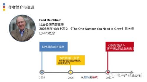 从 启示录 出发,聊聊产品绩效考核指标NPS的使用 