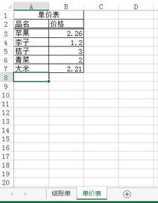 怎样在表格自动计算价格