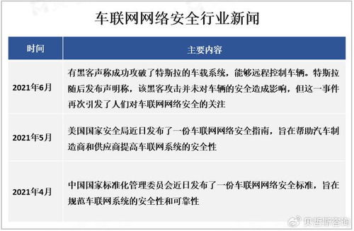 电池查重率标准解读：如何确保电池行业的合规与安全