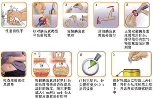 注意事项 5个方面搞懂胰岛素注射 