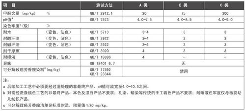 量表查重检测常见问题解答